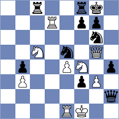 Manafov - Rasulov (New York USA, 2024)