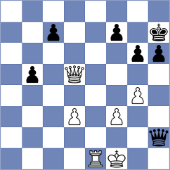 Martins - Ashiev (Chess.com INT, 2021)