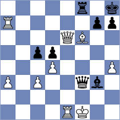 Rozovsky - Gonshorovitz (ICC INT, 2009)