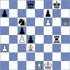 Yoo - Makridis (chess.com INT, 2024)