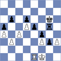 Kazakouski - Dobrikov (Skopje MKD, 2024)