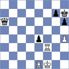 Guseinov - Martinez Alcantara (chess.com INT, 2022)
