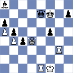 Kadric - Schrik (chess.com INT, 2024)