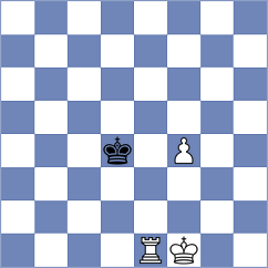 Gascon del Nogal - Palachev (Chess.com INT, 2015)