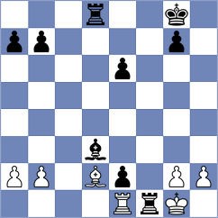 Swara Rahul Gandhi - Shukhman (FIDE Online Arena INT, 2024)