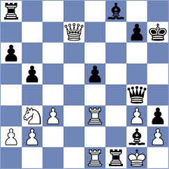 Gubarev - Kolesnikov (Dagomys, 2004)