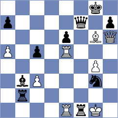 Martin Fuentes - Ibarra Jerez (chess.com INT, 2025)