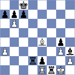 Al Busaidi - Mohamed (Chess.com INT, 2020)