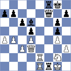 Sernecki - Abrashkin (chess.com INT, 2025)