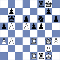 Vokarev - Sethuraman (chess.com INT, 2022)