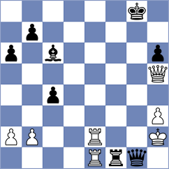Sjugirov - Kantans (chess.com INT, 2024)