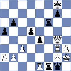 Pham - Prithu (Chess.com INT, 2020)