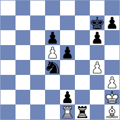 Bernat - Chor (chess.com INT, 2024)