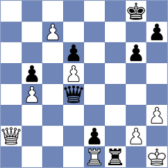 Arvizu Borchardt - Kuzmin (chess.com INT, 2025)