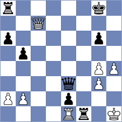 Nevska - Devanshi (FIDE Online Arena INT, 2024)