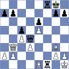 Shafieian - Hashemi (Chess.com INT, 2021)