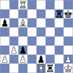 Shukhman - Pereyra (chess.com INT, 2025)