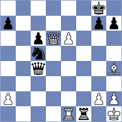 Kuznetsova - Marochkina (FIDE Online Arena INT, 2024)