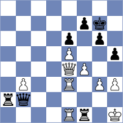 Shubenkova - Heinig (chess.com INT, 2024)