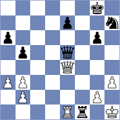 Sanhueza - Akshat Sureka (chess.com INT, 2025)