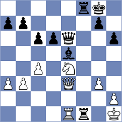 Nithyalakshmi - Ince (chess.com INT, 2025)