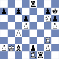 Pavlidou - Llari (chess.com INT, 2025)