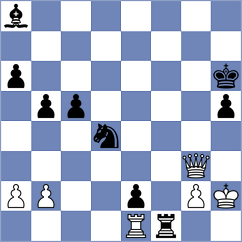 Martins de Aguiar - Sakshi (Lichess.org INT, 2021)