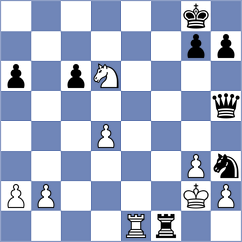 Lopez Veganzones - Alvarez Martin (Valladolid, 1974)