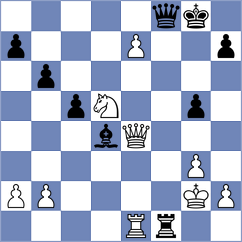 Wang - Hu (Hefei CHN, 2023)