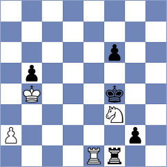 Eames - Shukhman (chess.com INT, 2025)