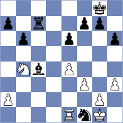 Senft - Esipenko (chess.com INT, 2025)
