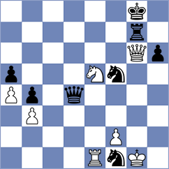 Carlsen - Abdusattorov (Warsaw POL, 2024)