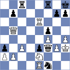 Raes - Hamidov (Abu Dhabi UAE, 2024)