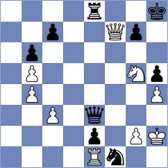 Kovalchuk - Narayanan (New York USA, 2024)
