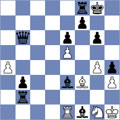 Valduc - Cirulli (Lichess.org INT, 2020)