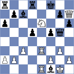 Petrushin - Kozhevnikov (Irkutsk, 2010)