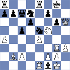 Weetik - Pranav K P (chess.com INT, 2024)