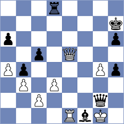 Christiansen - Valiyev (chess.com INT, 2024)