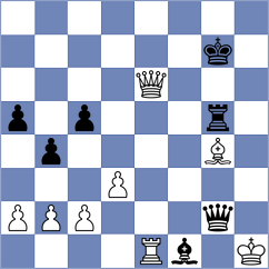 Sajin - Gallo Garcia (chess.com INT, 2024)