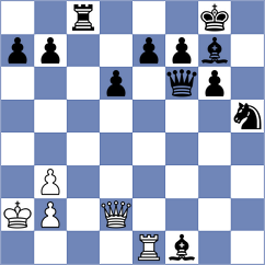 Koutlas - Shailendra (chess.com INT, 2022)