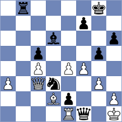 Stepanencu - Akkarakaran (chess.com INT, 2024)