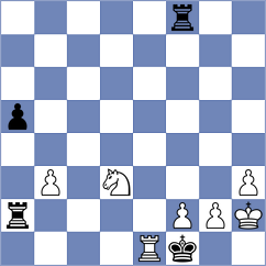 Huang - Abel (Chess.com INT, 2021)