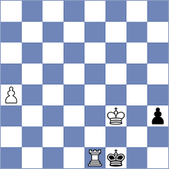 Jukic - Skenderovic (Podgorica, 2009)