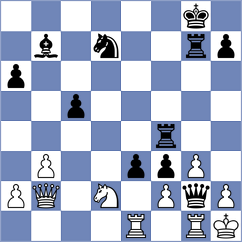 Percivaldi - Kirkegaard (Copenhagen, 2012)