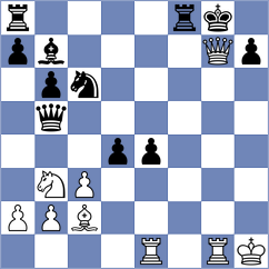 Espichan Serna - Santamaria Paredes (Chess.com INT, 2020)