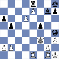 Van den Dikkenberg - Khamzin (chess.com INT, 2024)
