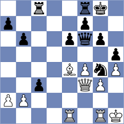 Hrebenshchykova - Zhakshylykov (chess.com INT, 2025)