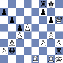 Aguirre Proano - Garcia Carrillo (Chess.com INT, 2020)