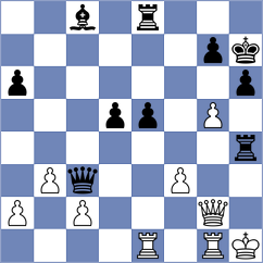 Joshi - Arias (chess.com INT, 2023)