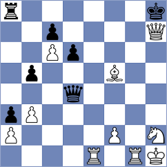 Mousavi - Ghaderi (Chess.com INT, 2021)